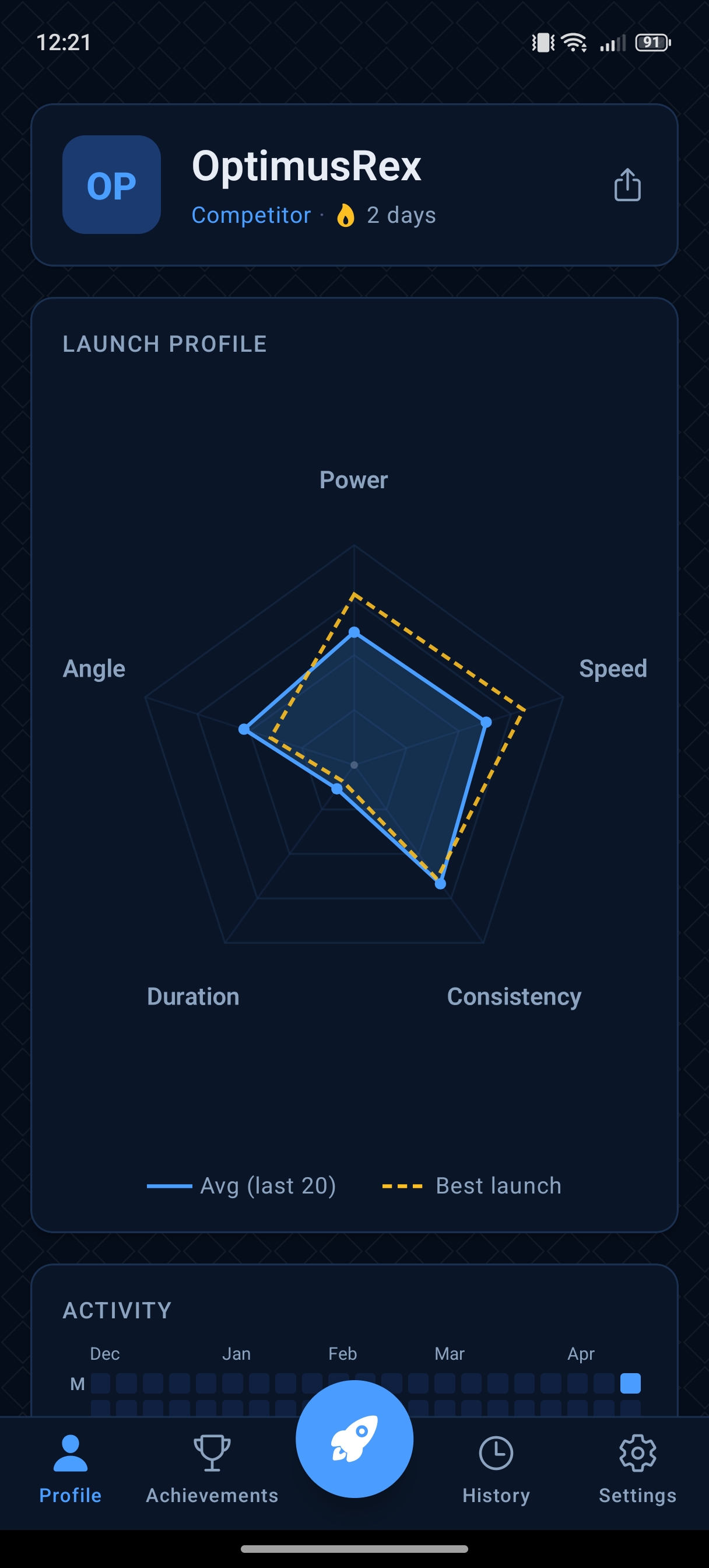 App — player profile